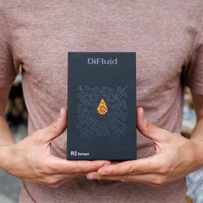 Refractometer DiFluid R2